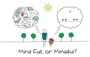 mindful